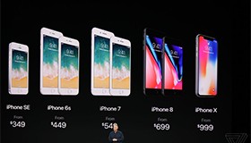 iPhone X có gì khác so với iPhone 8 Quốc tế 16 Gb