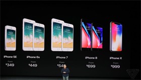 5 điểm khác biệt giữa iPhone 8 quốc tế và iPhone X