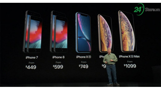 iPhone mới xuất hiện- thời điểm vàng mua iPhone thế hệ trước