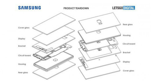 Samsung hé lộ bằng sáng chế smartphone màn hình 100% mặt trước