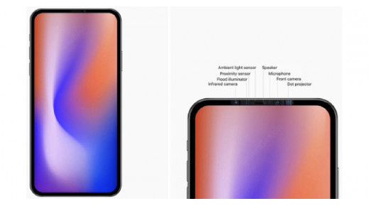iPhone 12 có phải sẽ là mở đầu cho việc Notch bị khai tử