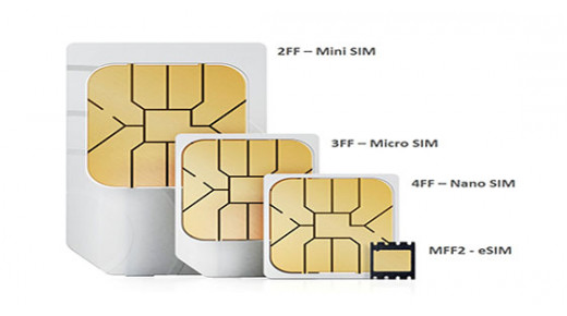 Nano SIM & eSIM, hiện tại và tương lai của ngành viễn thông