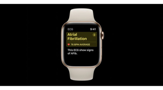 Chức năng HealthKit của iOS 14 theo dõi nhiều triệu chứng của sức khoẻ