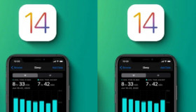 Cách sử dụng Sleep Mode trên iPhone của bạn
