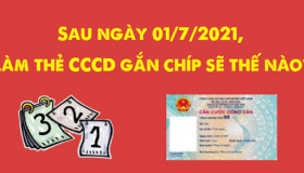 5 điều đáng chú ý khi làm Căn cước công dân sau ngày 01/07