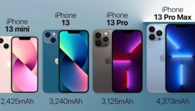 Bất ngờ với khả năng sạc iPhone 13