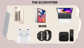 10 sản phẩm Apple không nên mua, rẻ thì mua!