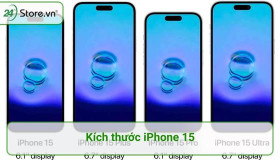 Kích thước iPhone 15 bao nhiêu inch và NÊN chọn máy nào