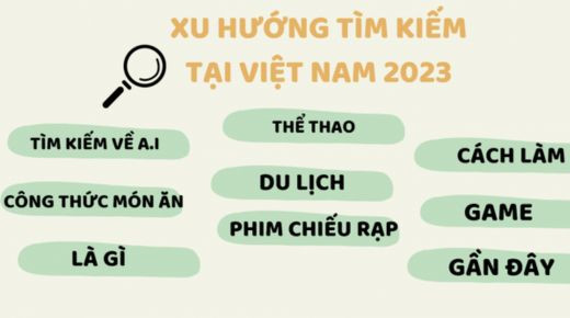 Xu hướng tìm kiếm Google tại Việt Nam 2023: TOP 1 thuộc về AI