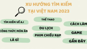 Xu hướng tìm kiếm Google tại Việt Nam 2023: TOP 1 thuộc về AI