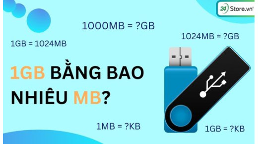 1GB bằng bao nhiêu MB? Cách quy đổi NHANH, chính xác nhất