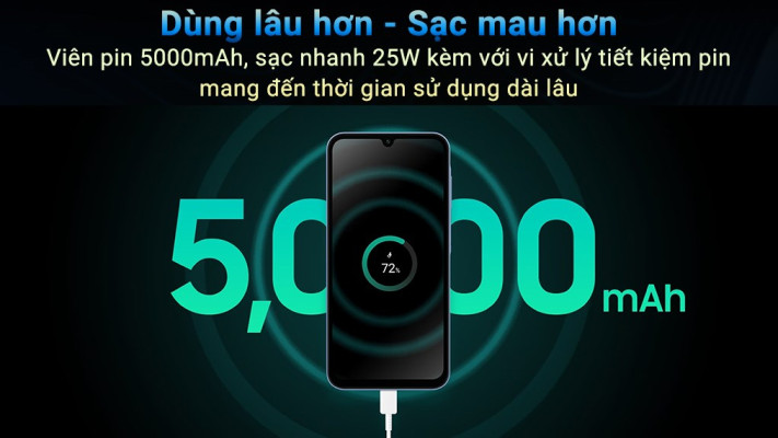 samsung galaxy a15 4g 3