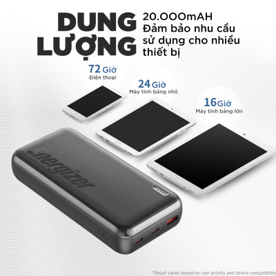 sac-du-phong-energizer-20-000mah-3-7v-li-polymer-ue20055pqbk-5