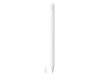 Bút Cảm Ứng Baseus Smooth Writing 2 Series Wireless Charging Stylus For iPad
