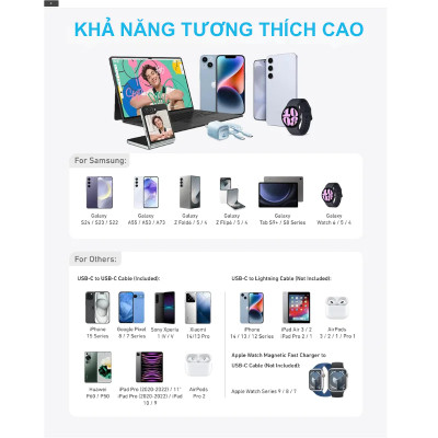 coc-sac-anker-zolo-cong-1c-25w-a2656-5