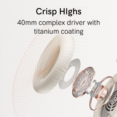 tai-nghe-bluetooth-chup-tai-qcy-h2-pro-4