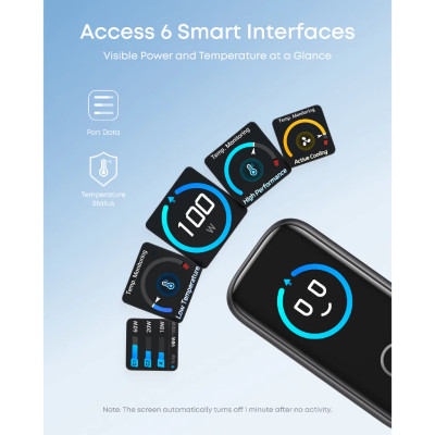 sac-anker-2c1a-100w-co-man-hinh-led-kem-cap-usb-c-b121b-4