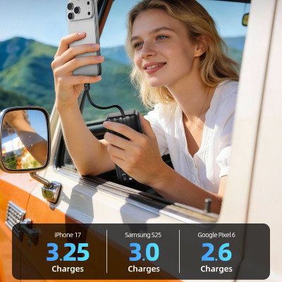 sac-du-phong-innostyle-multicharge-go-225w-20000mah-mcg20kblk-kem-4-cap-1