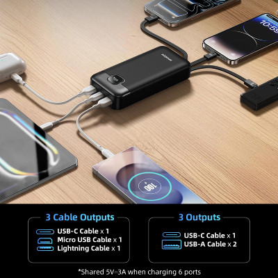 sac-du-phong-innostyle-multicharge-go-225w-20000mah-mcg20kblk-kem-4-cap-4