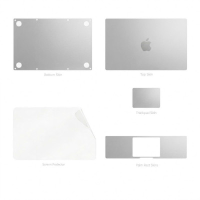 bo-dan-full-jcpal-5-in-1-macbook-neo-13-inch-4