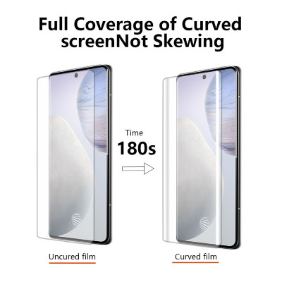 mieng-dan-ppf-uv-trong-suot-bao-ve-iphone-4