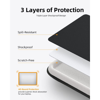 tui-chong-soc-innostyle-dailyflow-carrying-macbook-13-14-inch-s100-1