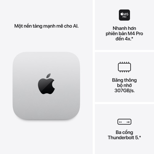 Mac Mini M5 Pro 15 CPU 16 GPU 24GB/512GB 3