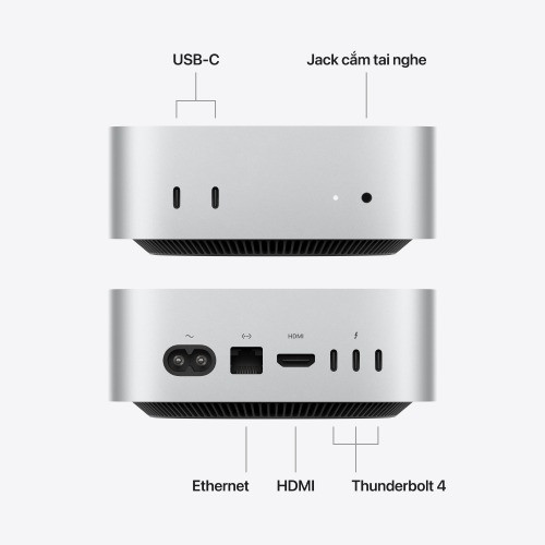 Mac Mini M6 12 CPU 12 GPU 16GB/256GB 4