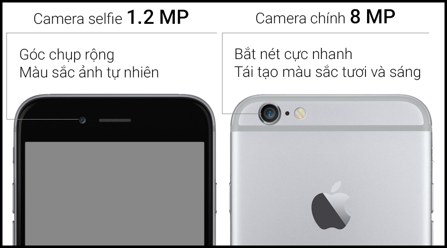 iphone 6 plus 128gb lock hinh anh 4