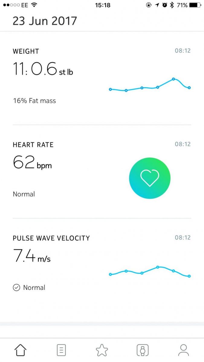 ứng dụng nokia health mate chăm sóc sức khỏe Ung dung Nokia Health Mate cho iPhone va Android co buoc cai tien lon hinh 5
