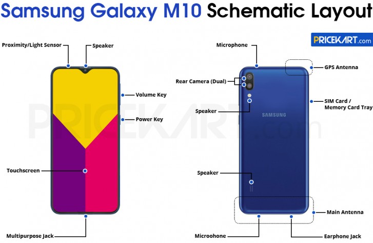galaxy m10 smartphone gia re nhat trong chuoi series galaxy m
