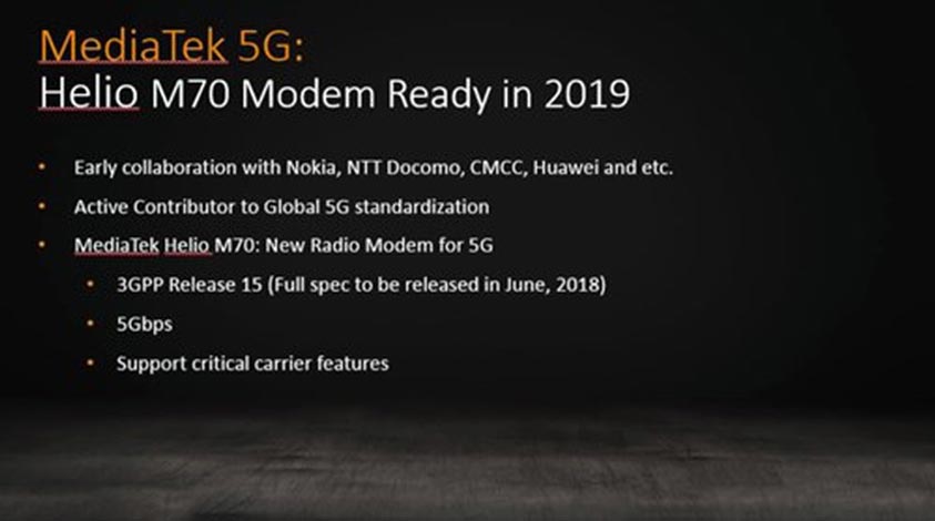 Chipset 5G cho thiết bị giá rẻ