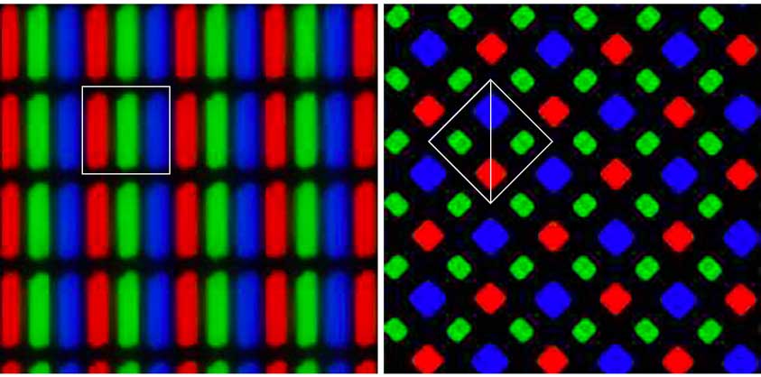 camera duoi man hinh