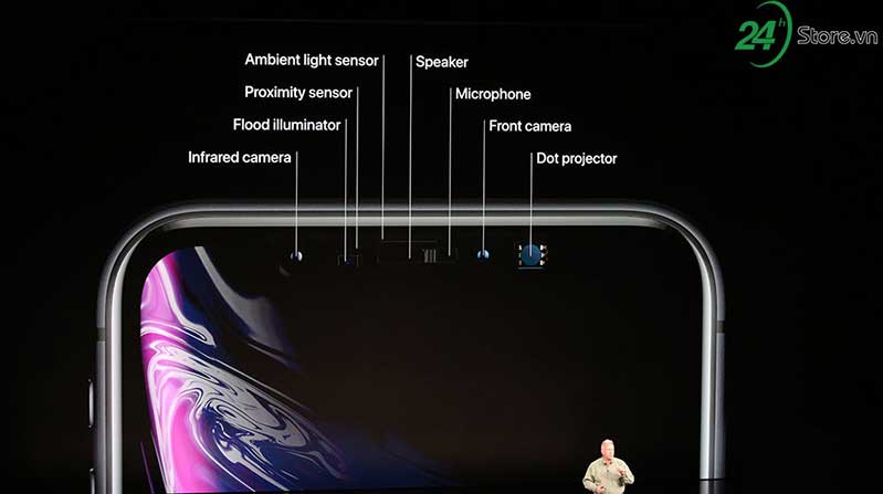 Face ID cải tiến: nhanh hơn, an toàn hơn iPhone XR 64GB 06