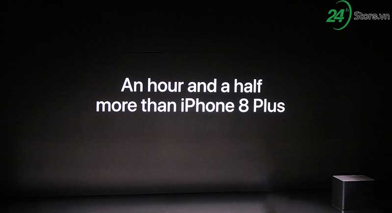 Thời gian sử dụng pin của iPhone XR 64GB được cải thiện đáng kể iPhone XR 64GB 03