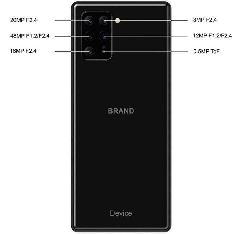 Soán ngôi Nokia 9 PureView, Sony tung quái vật 8 camera cực khủng hình 1 Soán ngôi Nokia 9 PureView, Sony tung quái vật 8 camera