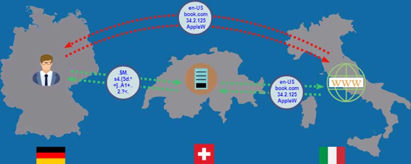 Hướng dẫn đổi VPN sang Snap VPN để tải PUBG Mobile quốc tế huong dan cach doi vpn bi chan o viet nam 02