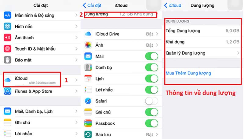 chọn vào Ảnh trong iCloud, tùy chọn các tính năng sao lưu trong mục Ảnh để đồng bộ với iCloud. cach sao luu tat ca du lieu tren ios hinh anh 2