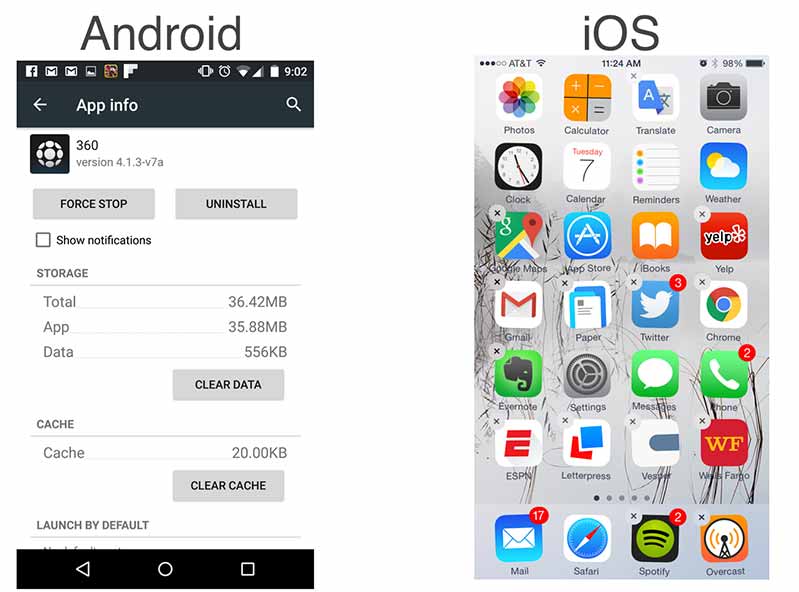 Bắt đầu xóa những ứng dụng bạn đã không sử dụng trong nhiều tháng xoa nhung ung dung ban khong dung trong nhieu thang