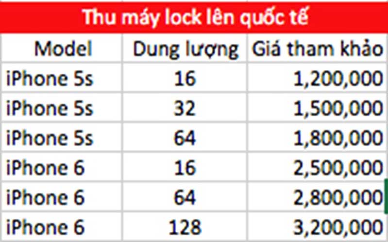 Bảng giá thu mua iPhone cũ thu mua iphone lock len doi iphone quoc te hinh anh 2