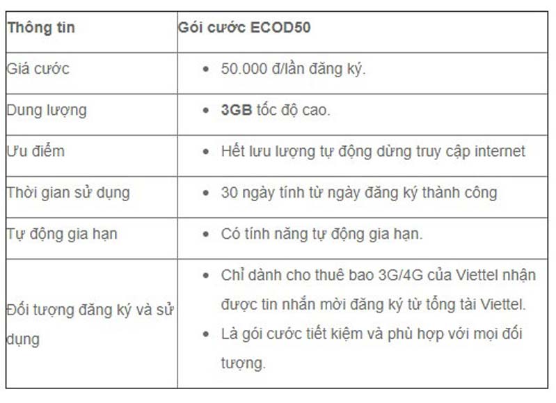1. Viettel triển khai gói MIMAXSV - ECOD50 chỉ 50K / tháng mạng 4G Viettel