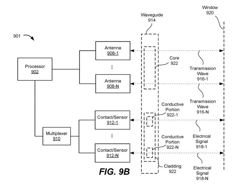Apple sẽ nâng cấp hệ sinh thái truyền dữ liệu nhanh gấp 10 lần cáp truyền thống hình 2 Apple xây dựng cáp mới