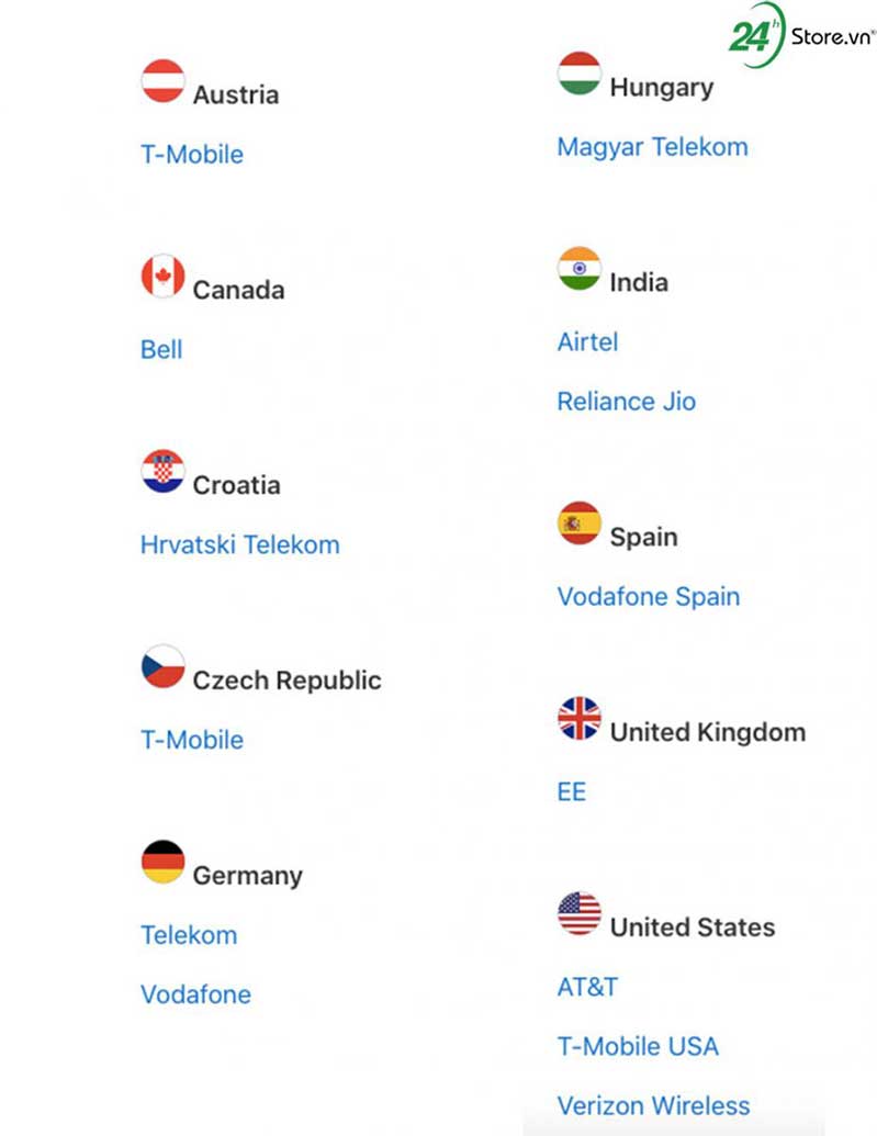 Khuyết điểm Khuyết điểm