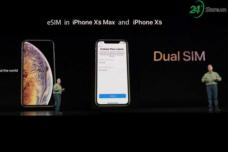 eSIM là gì? Ưu và Khuyết điểm của eSIM ở thời điểm hiện tại esim la gi uu va khuyet dien cua esim o thoi diem hien tai