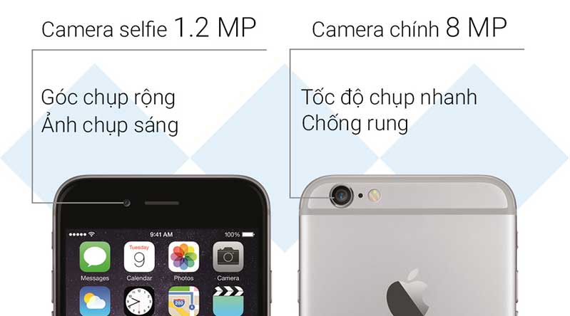 Camera iPhone 6 chụp ảnh tự động vô cùng chất lượng Camera sắc nét trên iphone 6