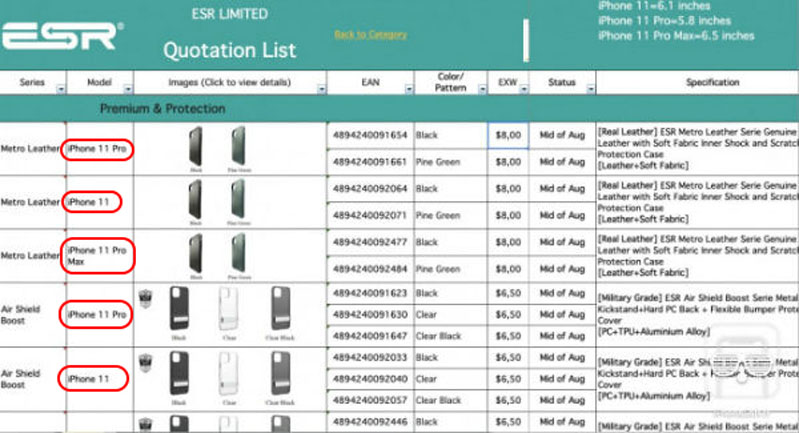 Apple tái cấu trúc đặt tên cho iPhone 11 - Nước cờ mang tính chiến lược tối thượng  Cách đặt tên mới cho táo khuyết của Apple