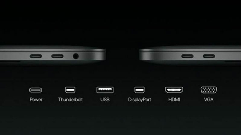 Cổng kết nối 4 Cổng USB-C & 1 jack 3.5mm