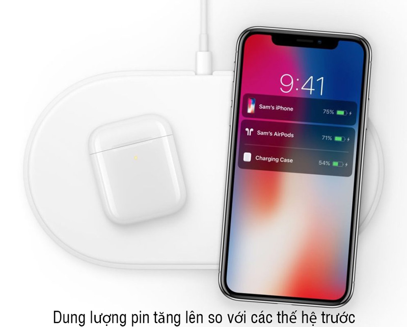Những điểm cuối cùng về thời lương pin, cổng USB-C và phiên bản 5G thông tin về iPhone 11