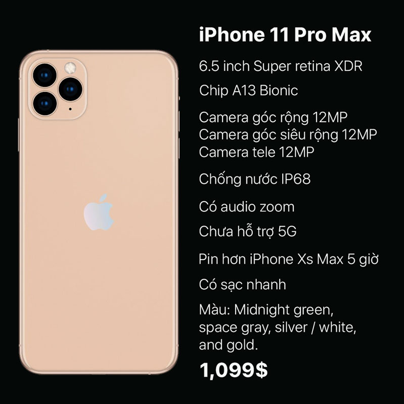 thông tin iphone 11 pro max