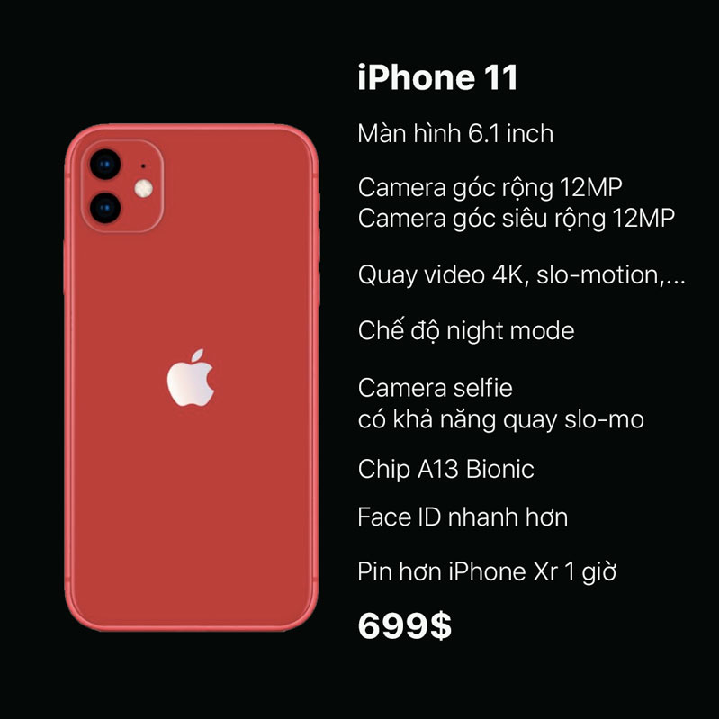thông tin iphone 11